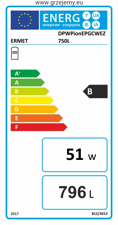 DPWPionEPGCWEZ 750L_ENERGY LABEL.png