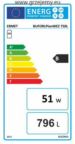 BUFORLPionWEZ 750L_ENERGY LABEL.png