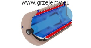 DWUPŁASZCZOWY WYMIENNIK CO 100L