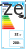 Zasobnik Pion 180L ENERGY LABEL.png