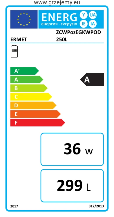 ZCWPozEGKWPOD 250L ENERGY LABEL .png