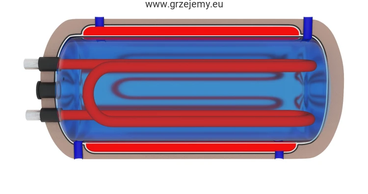 POZIOMY DWUPŁASZCZOWY PODGRZEWACZ WODY Z PODWÓJNĄ WĘŻOWNICĄ OC_P.jpg