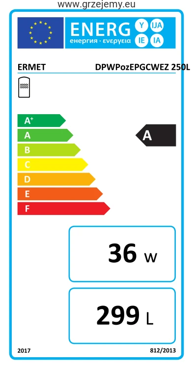 DPWPozEPGCWEZ 250L ENERGY LABEL.png