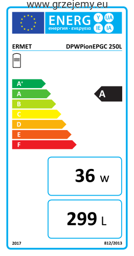 DPWPionEPGC 250L ENERGY LABEL.png